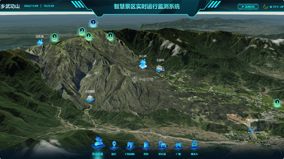 白河倾斜摄影技术在旅游规划中的应用？